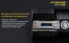 Фонарь Nitecore TM28 6000 lm