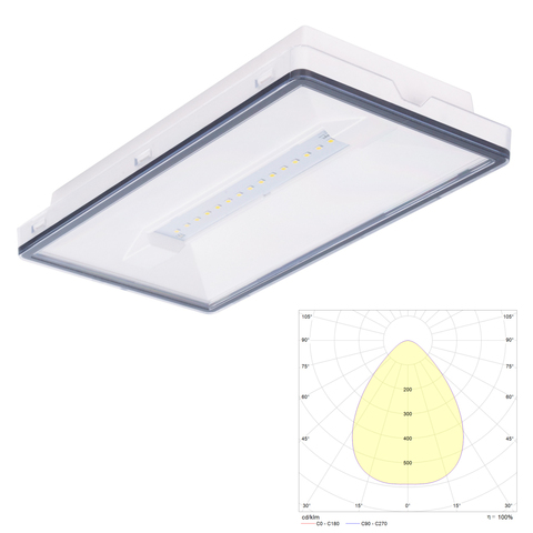 Vella LED SOH IP65 - аварийные светильники антипанического освещения для высоких пролетов