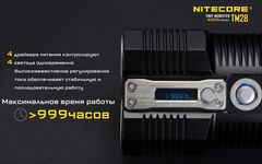 Фонарь Nitecore TM28 6000 lm