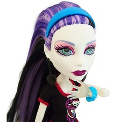 Спектра Вондергейст. Группа Поддержки