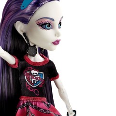 Спектра Вондергейст. Группа Поддержки