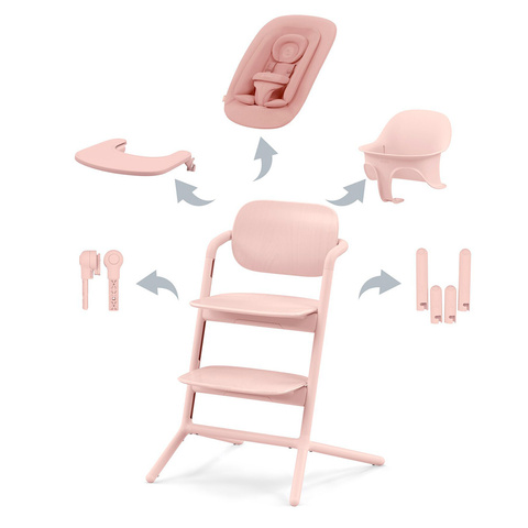 Стульчик Cybex Lemo 4-in-1 Set Pearl Pink