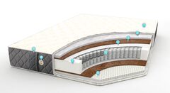 Матрас Модус плюс/Modus plus