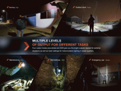 Взрывозащищенный фонарь Fenix WF26R 3000lm