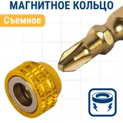 Бита отверточная с магнитным кольцом ПРАКТИКА 