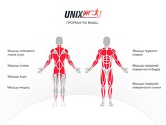 Силовой комплекс UnixFit BLOCK PRO BSBLPRO
