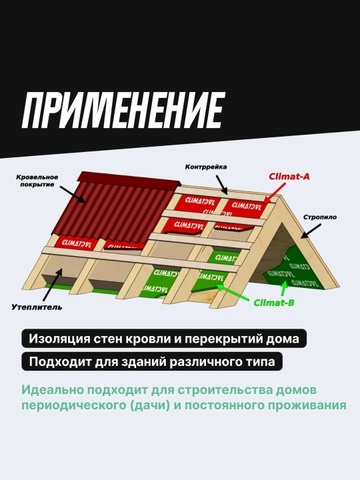 CLIMAT-B Пароизоляция высокой прочности