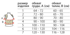 Корсет грудопоясничный 4 ребра жесткости Польза 1402