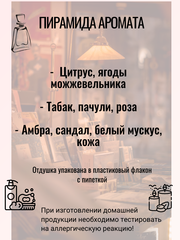 Отдушка  Антикварный магазин 50гр
