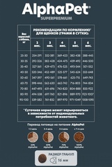 ALPHAPET сухой корм для щенков, беременных и кормящих собак крупных пород (говядина,рубец) 3 кг