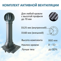 Комплект активной вентиляции: Нанодефлектор ND160, вент. выход утепленный высотой Н-700, проходной элемент универсальный, серый