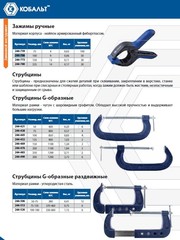 Зажим ручной КОБАЛЬТ 150 мм (244-773)