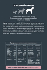 ALPHAPET сухой корм для щенков, беременных и кормящих собак крупных пород (говядина,рубец) 3 кг