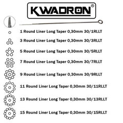 игла для ротора 30/5 rslt kwadron 5 шт блистер