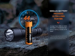 Взрывозащищенный фонарь Fenix WF26R 3000lm