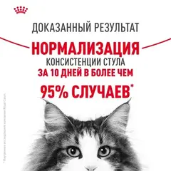 Royal Canin FCN Digestive Care сухой корм для взрослых кошек старше 1 года с чувст пищев 400 гр