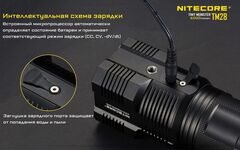Фонарь Nitecore TM28 6000 lm