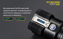 Фонарь Nitecore TM28 6000 lm