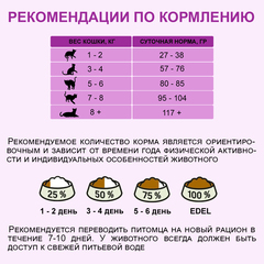 Edel Cat сухой корм для взрослых кошек (свинина) 400 гр