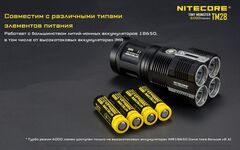 Фонарь Nitecore TM28 6000 lm