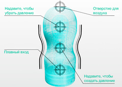 Мастурбатор TENGA 