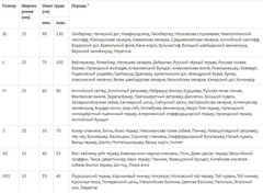Зооник шлейка для служебных собак № 3 (93-120см)