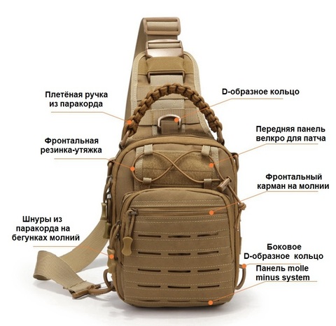 Картинка рюкзак однолямочный Skully Tactic RWZS889 black - 6