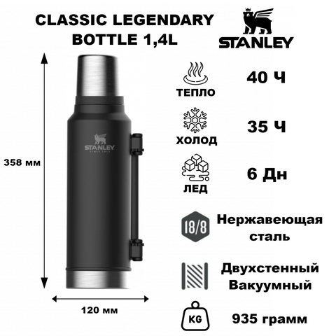 Картинка термос Stanley classic 1.4l Черный - 1