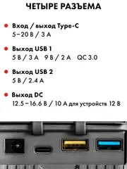Пусковое устройство QUATTRO ELEMENTI Nitro 24 (12В, 24000 мАч, 2000 А, Type-C, USB-A, дисплей, фонарь (919-272)