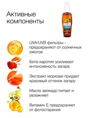 Флоресан Солнцезащитная серия SUNRISE Масло для загара 