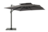 Зонты