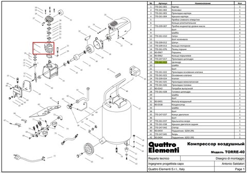 Цилиндр QUATTRO ELEMENTI Torre/Vento (770-261-019)