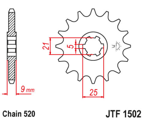 JTF1502 