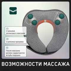 Дорожная подушка для шеи Orlauf Glory