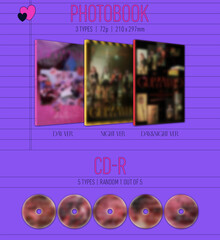 Альбом ITZY GUESS WHO