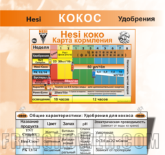 Витаминный комплекс Hesi Super Vit (10мл)