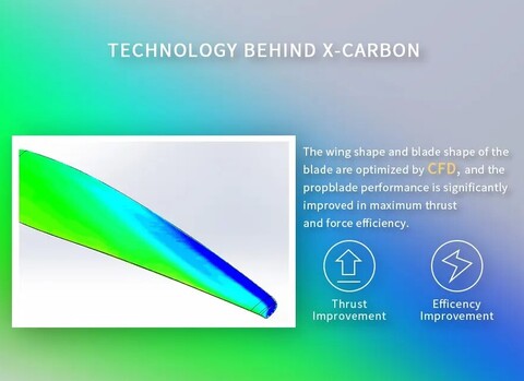 Пропеллер полимер+карбон складной TF 16x8 T-Motor Wing (лопасти и кок + хаб)