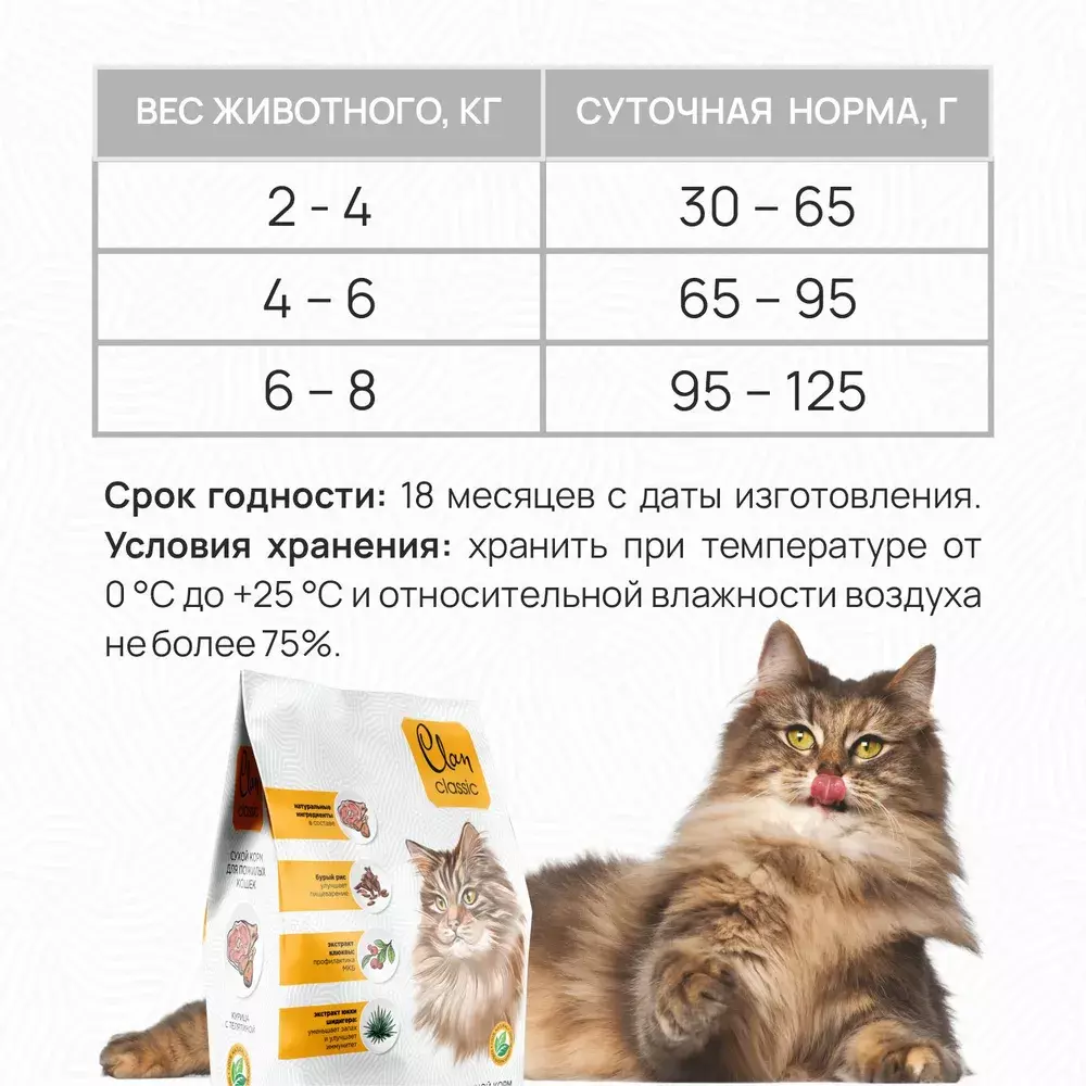 Сухой корм CLAN CLASSIC SENIOR для пожилых кошек с курицей и телятиной  купить с доставкой в интернет-магазине зоогастроном.ру