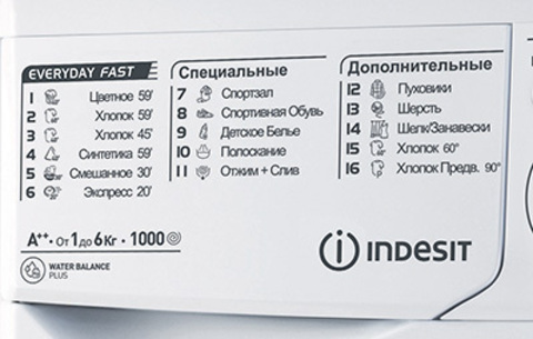 Стиральная машина Indesit MSC 615 mini –  5