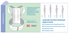Корректор осанки для детей 