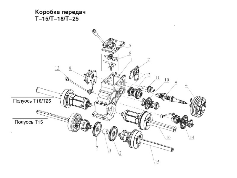 Как самому собрать компьютер в 2024 году