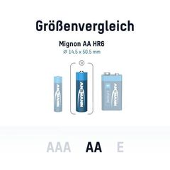Батарейка литиевая АА/ANSMANN 1.5V - 2 шт