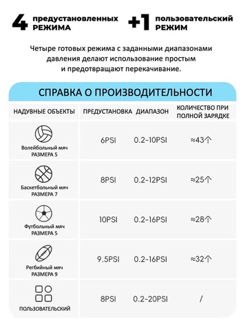 Картинка насос велосипедный Rockbros   - 4