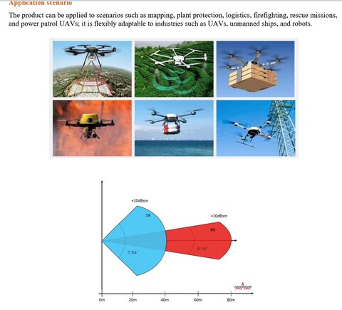 Радар обнаружения препятствий Nanoradar MR72 (UAV Obstacle Avoidance Radar) 0.2–80 м