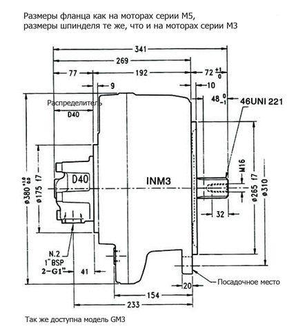 Гидромотор INM3-1000