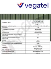 Антенна 4G/3G/2G/WiFi ANT-700/2700-DI (4 dB) комнатная