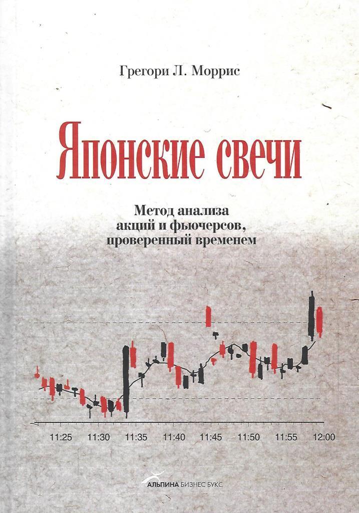 японские свечи теханализ. свечи финансовый анализ. японский свечи технический анализ. разворотные паттерны японских свечей. свечные комбинации разворота тренда.