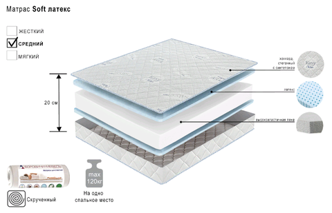 Матрас soft латекс