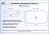 Накладная раковина Gid Mnc503