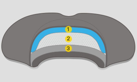 Картинка седло Topeak   - 4